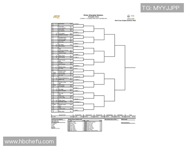 上海网球队在网球状态排行榜中荣获第五名展现强劲实力与潜力 上海网球队在网球状态排行榜中荣获第五名展现强劲实力与潜力