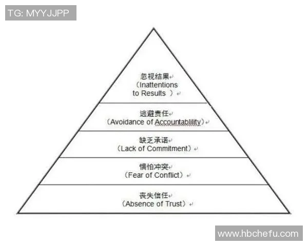 北京乒乓球队团队协作的成功秘诀与发展策略探讨 北京乒乓球队团队协作的成功秘诀与发展策略探讨