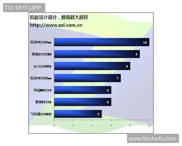 深圳排球队在世界杯预选赛中的速度表现分析与点评