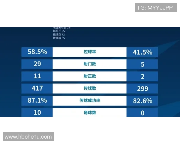 武汉网球队强势领跑联赛积分榜以95分稳居第一位置 武汉网球队强势领跑联赛积分榜以95分稳居第一位置