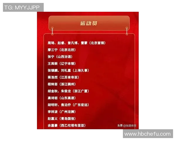 武汉篮球队荣登全国篮球技术排行榜第八名引发热议