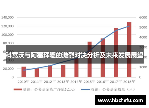 科索沃与阿塞拜疆的激烈对决分析及未来发展展望